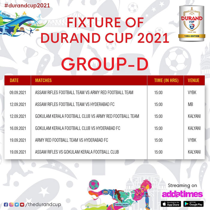 130 durand cup 2021 fixtureresultlive scoretable