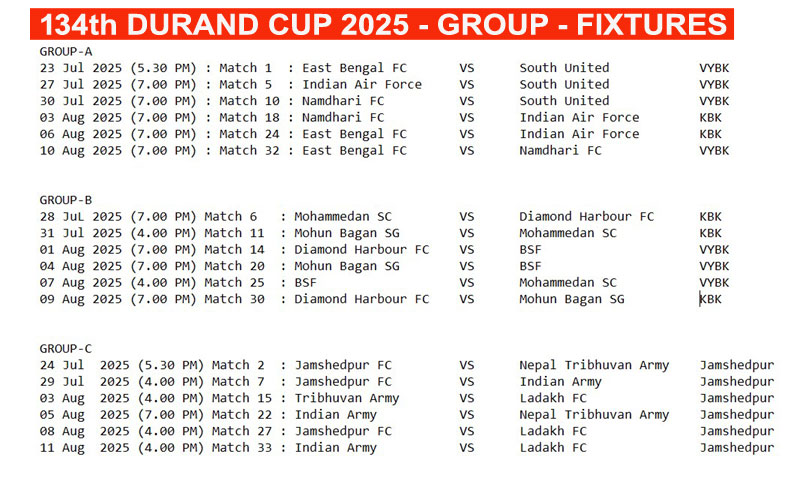 134 DURAND CUP 2025