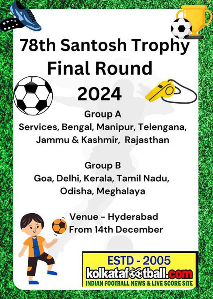 AIFF SANTOSH TROPHY CHAMPIONSHIP 2024-25 SCORE