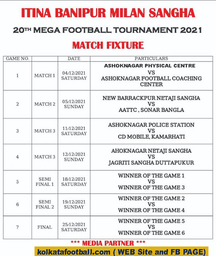 BENGAL LOCAL FOOTBALL TOURNAMENT- HABRA BANIPUR 2021 : kolkatafootball.com