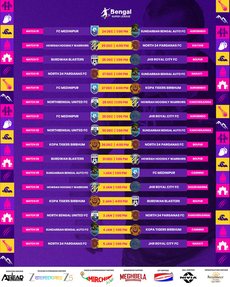 Bengal Super League 2025 Live Score