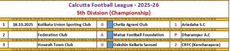 IFA CFL LOWER DIVN 2025