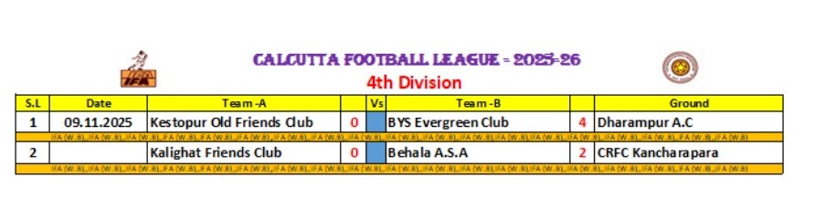 IFA CFL LOWER DIVN 2025