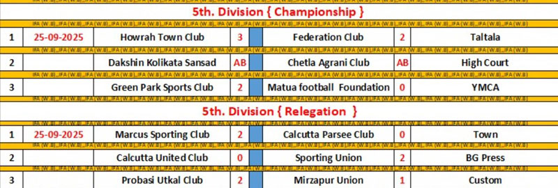 IFA CFL LOWER DIVN 2025