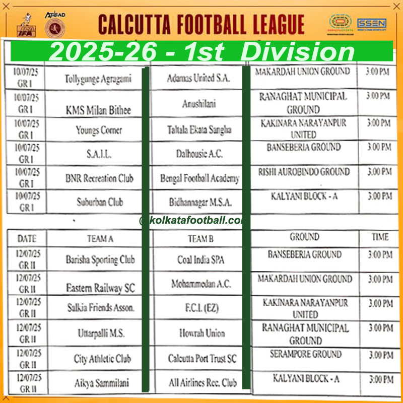 IFA CFL LOWER DIVN 2025