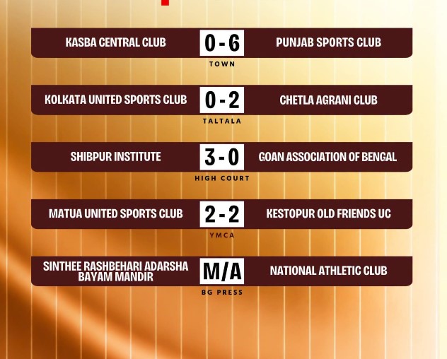 IFA CFL LOWER DIVISION 2026
