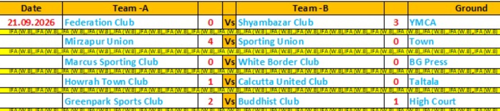 IFA CFL PREMIER 2024