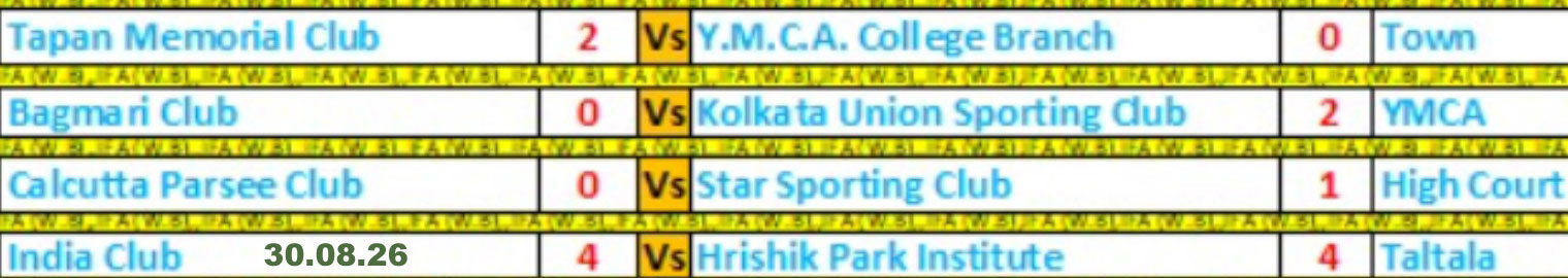 IFA CFL PREMIER 2024