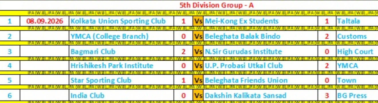 IFA CFL PREMIER 2024