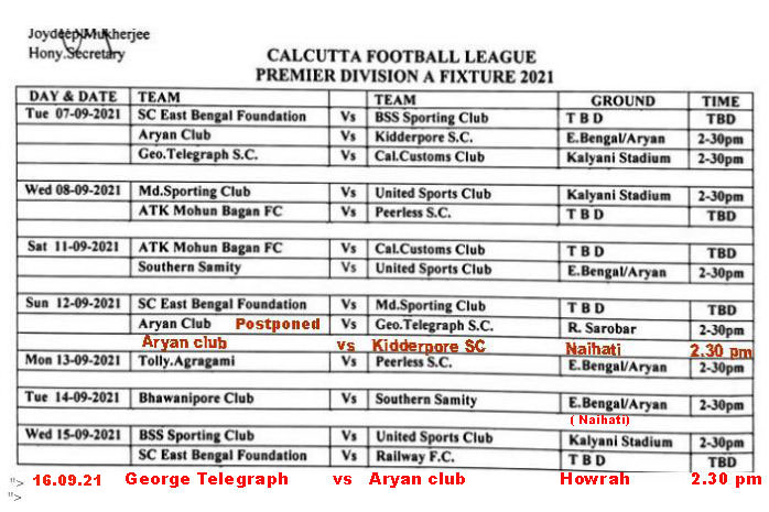 IFA CFL PREMIER-A LEAGUE 2021-22 : kolkatafootball.com