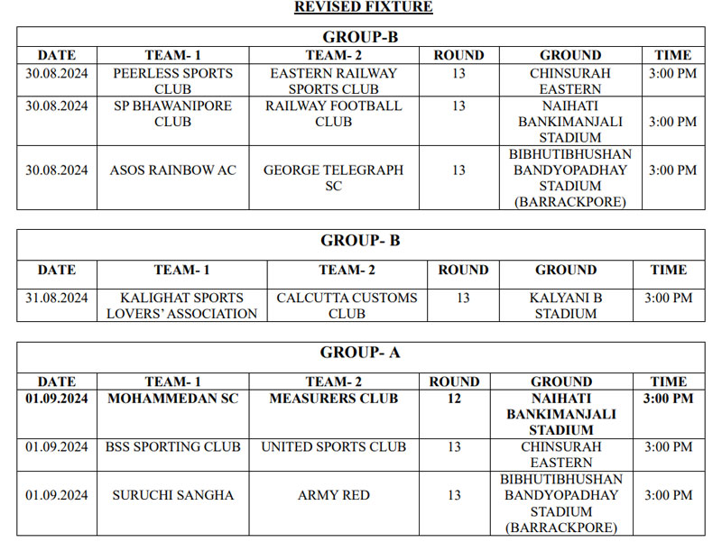 IFA CFL PREMIER 2024