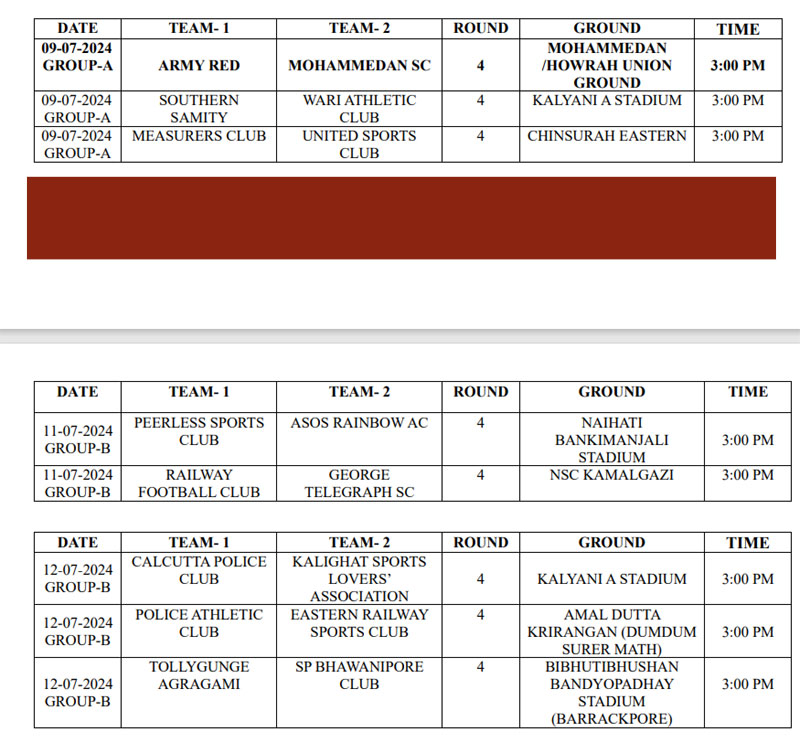 IFA CFL PREMIER 2024