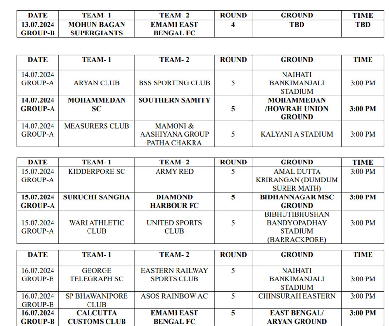 IFA CFL PREMIER 2024