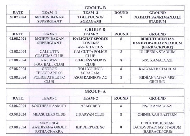 IFA CFL PREMIER 2024