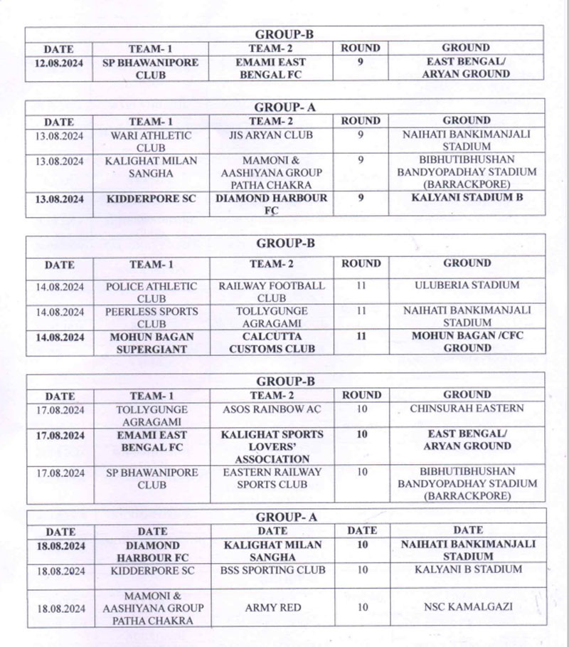 IFA CFL PREMIER 2024