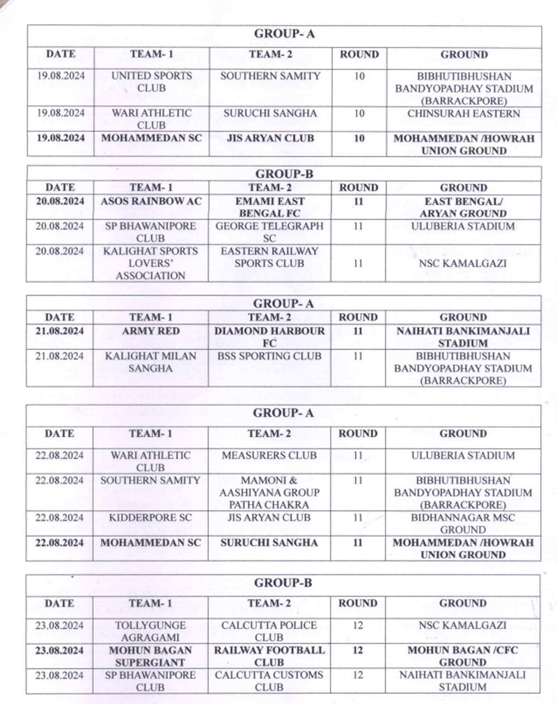 IFA CFL PREMIER 2024