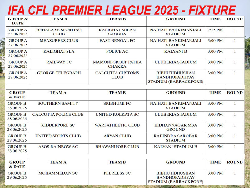 IFA CFL PREMIER 2025