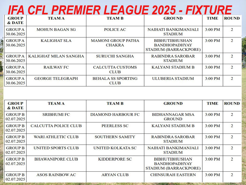 IFA CFL PREMIER 2025