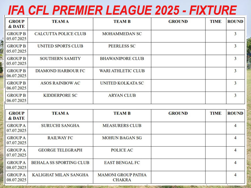 IFA CFL PREMIER 2025