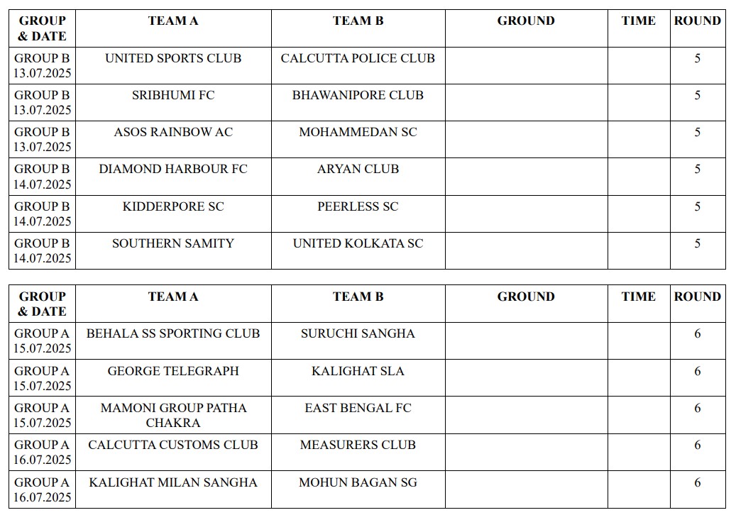 IFA CFL PREMIER 2025