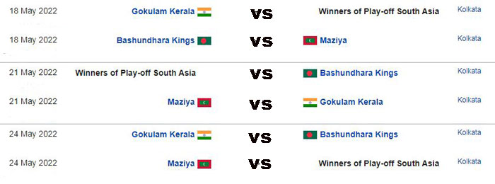 The South Zone Group D matches of the AFC Cup 2022 will be hosted at the Yuba Bharati Krirangan (VYBK)