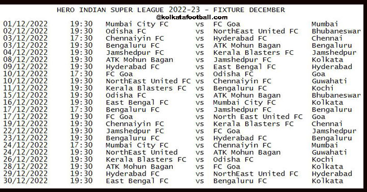 indian super league 2022-23 : kolkatafootball.com