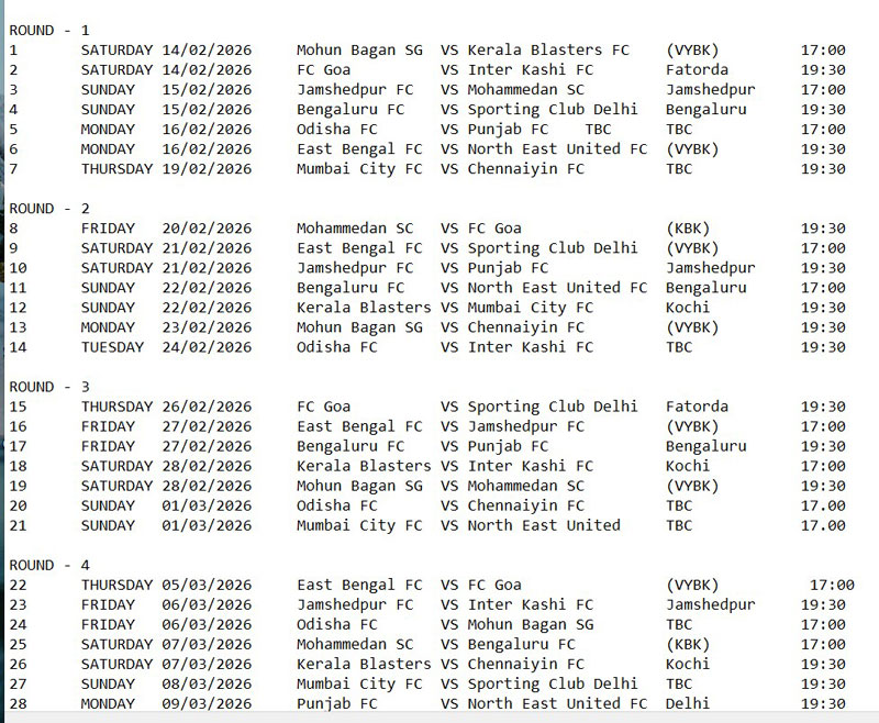 LIVE SCORE - ISL 2025-26