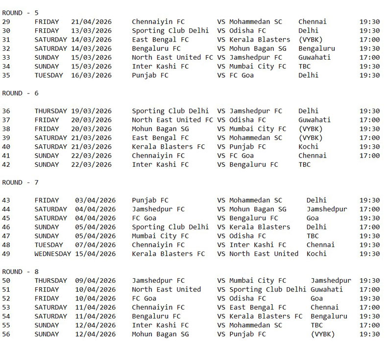 LIVE SCORE - ISL 2025-26